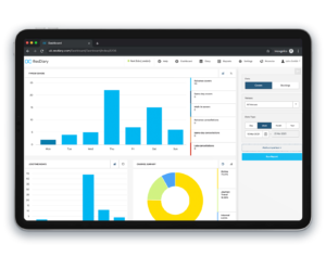 ResDiary Dashboard